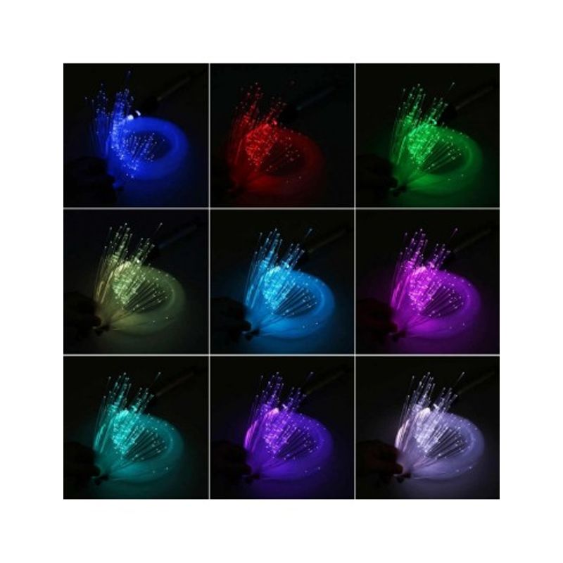 Auto si Moto - Electrice auto - Iluminare si semnalizare - Lumini ambientale - Kit Fibra Optica Plafon Instelat auto RGBW 550 Fire 2M 0.75mm cu aplicatie 550-0.75MM-2M - Infinity.ro