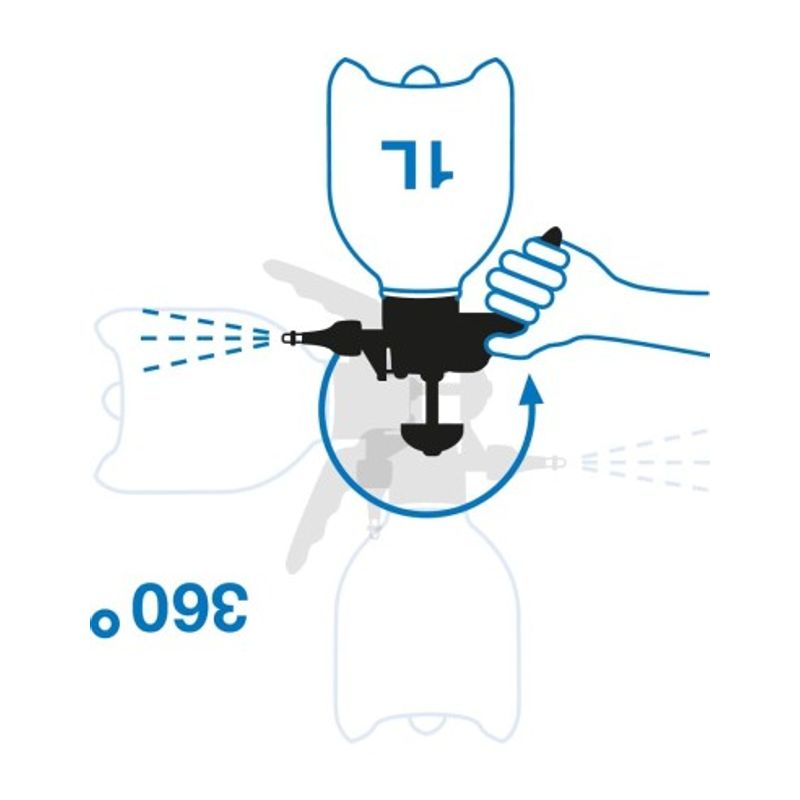 Casa si Gradina - Gradinarit si plante - Utilaje gradina - Atomizoare - Atomizorul rezistenta la solutii chimice puternice 360° Sw Stahl,1 litru - Infinity.ro