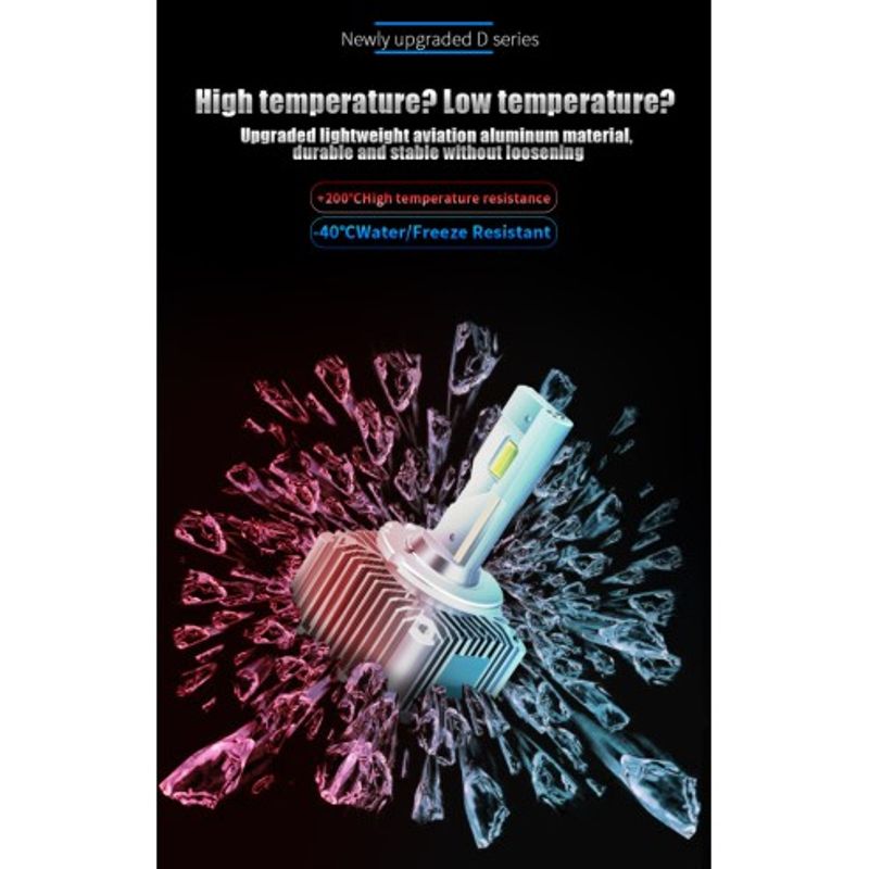 Auto si Moto - Piese auto si accesorii - Caroserie - Faruri, stopuri si proiectoare - Set 2 leduri D3S Plug&Play pentru far auto Chip Cree 16000 Lm 12V - Infinity.ro