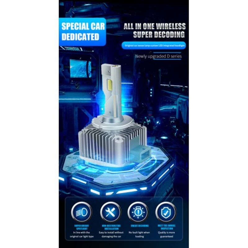 Auto si Moto - Piese auto si accesorii - Caroserie - Faruri, stopuri si proiectoare - Set 2 leduri D3S Plug&Play pentru far auto Chip Cree 16000 Lm 12V - Infinity.ro