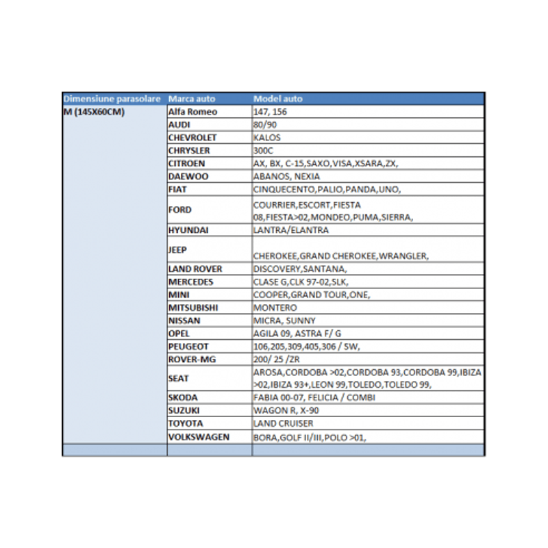 Auto si Moto - Piese auto si accesorii - Interior auto - Accesorii interior - Parasolar parbriz folie aluminiu M (145x60cm) - Infinity.ro