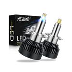 Auto si Moto - Piese auto si accesorii - Caroserie - Faruri, stopuri si proiectoare - Set 2 leduri H7 Canbus 360 grade pentru far auto, 80W/set, 8000 Lm/set, Alb, 12V - Infinity.ro
