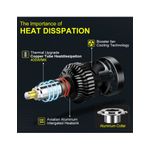 Auto si Moto - Piese auto si accesorii - Caroserie - Faruri, stopuri si proiectoare - Set 2 leduri H7 Canbus 360 grade pentru far auto, 80W/set, 8000 Lm/set, Alb, 12V - Infinity.ro