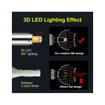 Auto si Moto - Piese auto si accesorii - Caroserie - Faruri, stopuri si proiectoare - Set 2 leduri H7 Canbus 360 grade pentru far auto, 80W/set, 8000 Lm/set, Alb, 12V - Infinity.ro