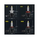 Auto si Moto - Piese auto si accesorii - Caroserie - Faruri, stopuri si proiectoare - Set 2 leduri H7 Canbus 360 grade pentru far auto, 80W/set, 8000 Lm/set, Alb, 12V - Infinity.ro