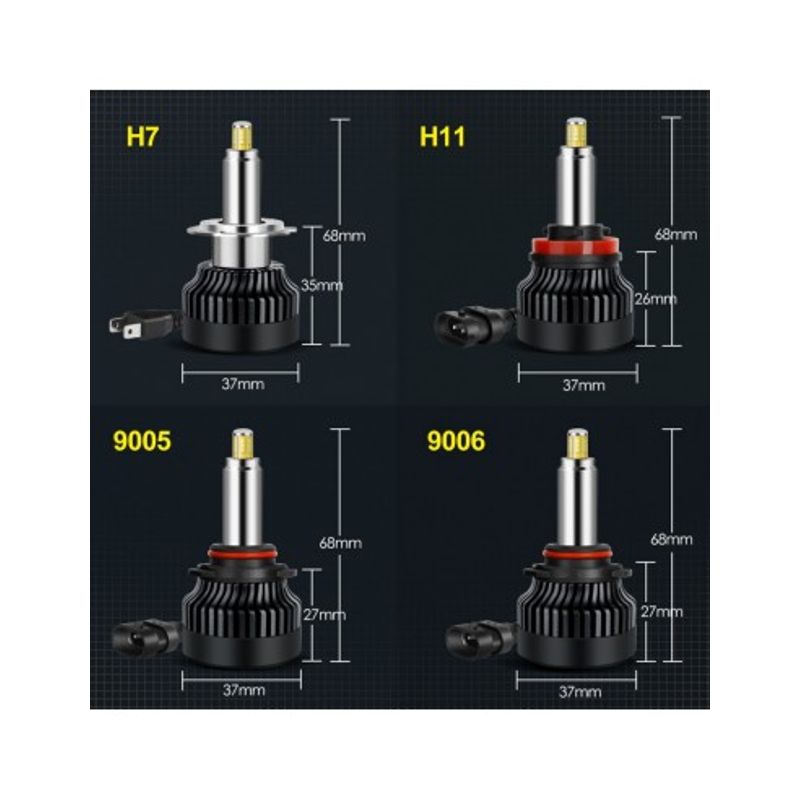 Auto si Moto - Piese auto si accesorii - Caroserie - Faruri, stopuri si proiectoare - Set 2 leduri H7 Canbus 360 grade pentru far auto, 80W/set, 8000 Lm/set, Alb, 12V - Infinity.ro