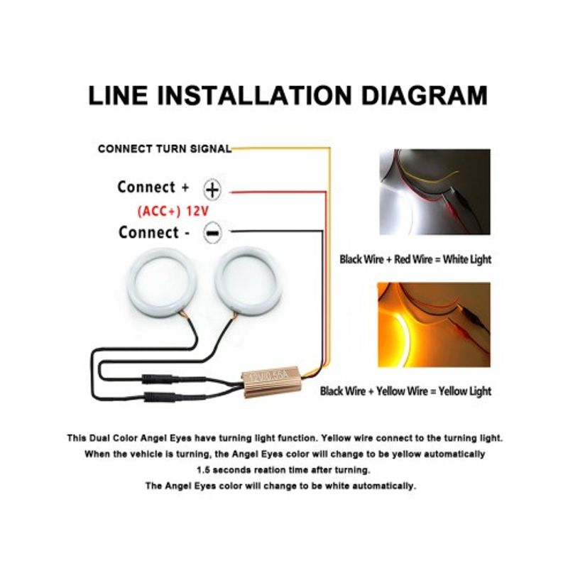 Auto si Moto - Piese auto si accesorii - Caroserie - Faruri, stopuri si proiectoare - Kit Angel Eyes LED COTTON Semnalizare BMW E90 LCI fara xenon 2x106mm full + 2x131mm semi - Infinity.ro
