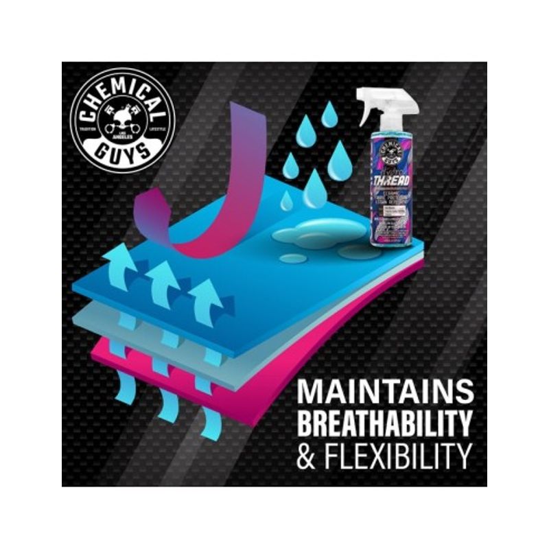 Auto si Moto - Intretinere auto - Produse curatare auto - Protectie hidrofoba pentru tesaturi ChemicalGuys HydroThread Ceramic Fabric Protectant & Stain Repellent, 473 ml - Infinity.ro