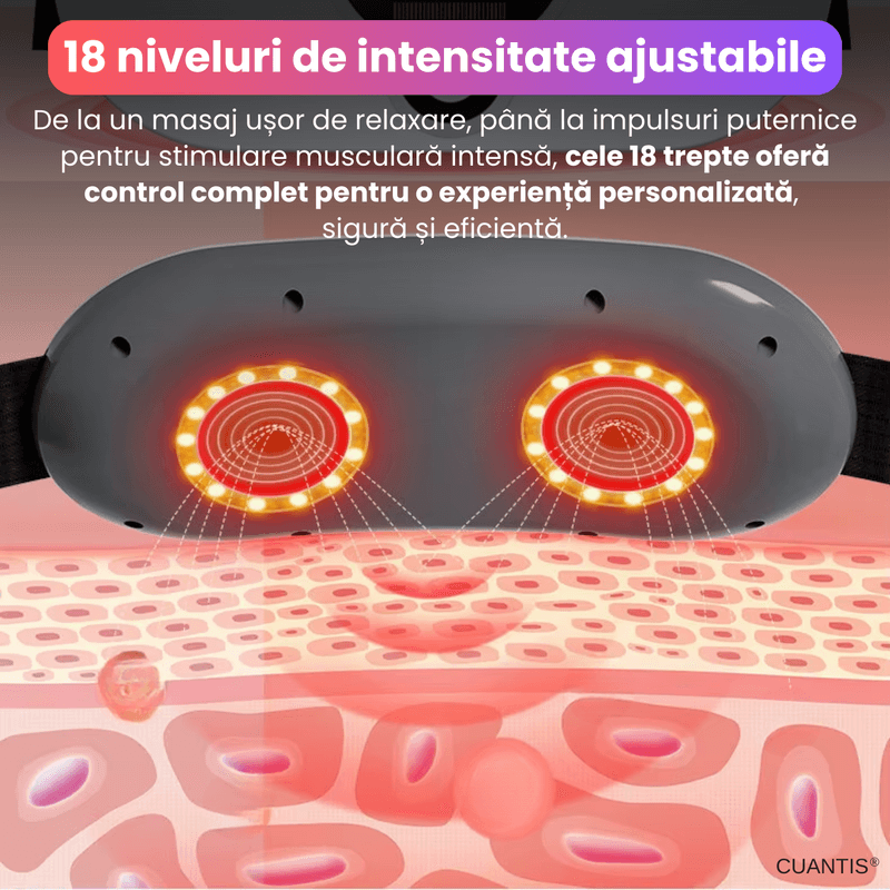 Ingrijire personala si Cosmetice - Sanatate si wellness - Articole wellness - Aparate si dispozitive de masaj - Centura EMS cu masaj, infrarosu, 5 moduri, 18 niveluri, baterie 1200 mAh, alb, portabila - Infinity.ro