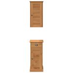 Casa si Gradina - Mobilier - Mobilier baie - Corpuri baie - Set de mobilier pentru baie 2 pcs Marou si Marou miere - Infinity.ro