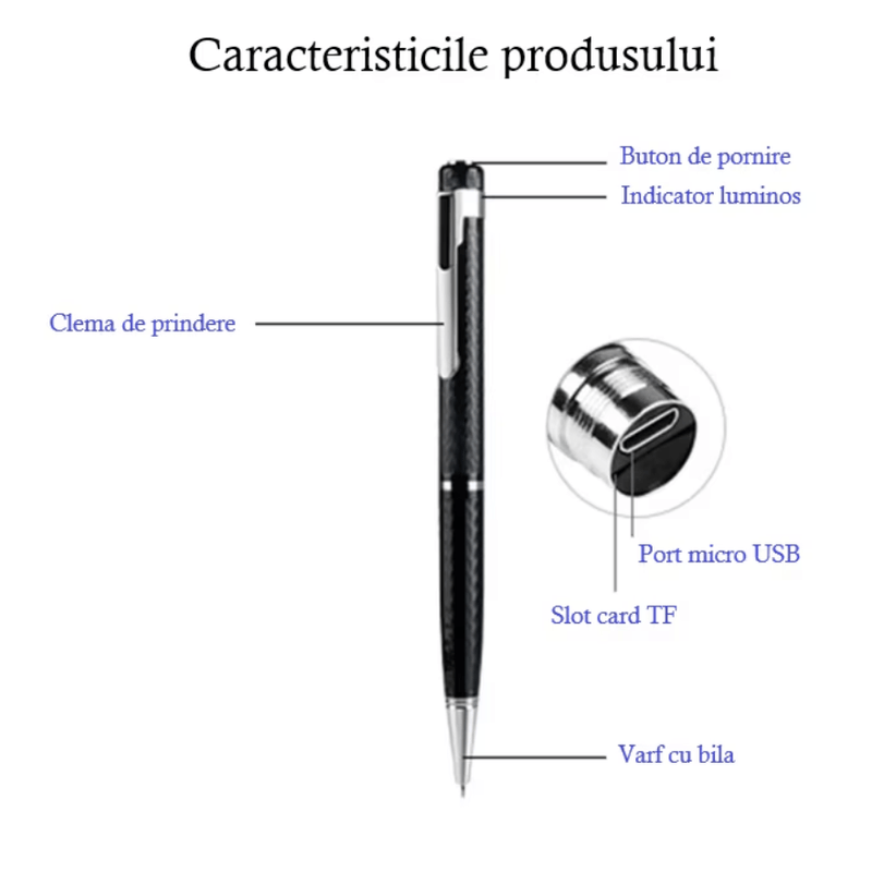 Laptop, Telefoane si Tablete - Wearables si gadgeturi - Gadgeturi - Dispozitive spionaj - Reportofon spion N2L Store®, ascuns in pix, 8GB, activare vocala, inregistrare 360° - Infinity.ro