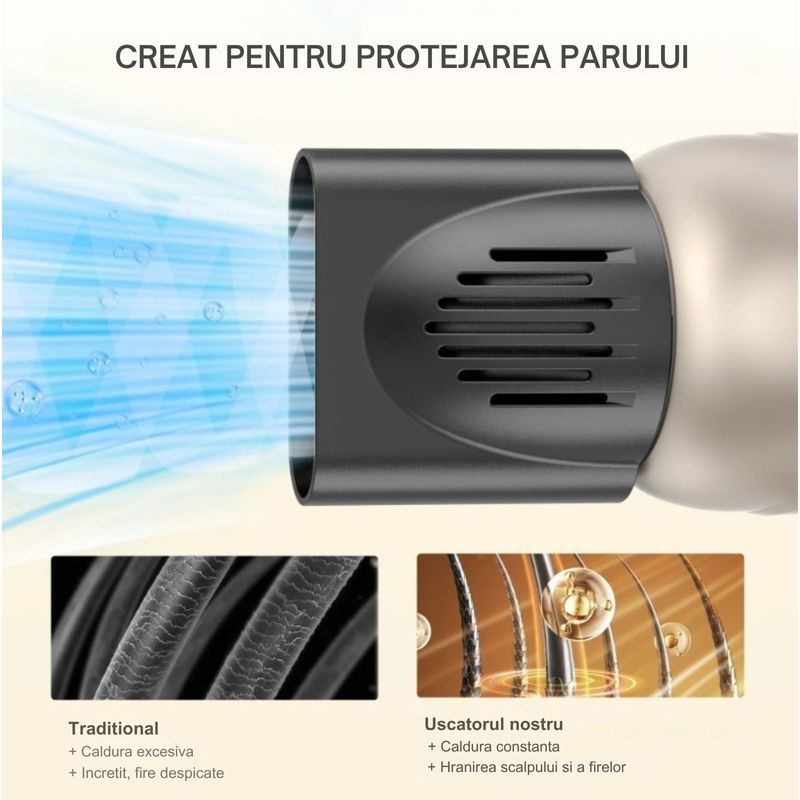 Ingrijire personala si Cosmetice - Aparate & accesorii ingrijire personala - Hair styling - Uscatoare de par - Uscator de par profesional, 1800W, 4 trepte de temperatura, 3 trepte de viteza, buton aer rece, ingrijire cu ioni minera - Infinity.ro