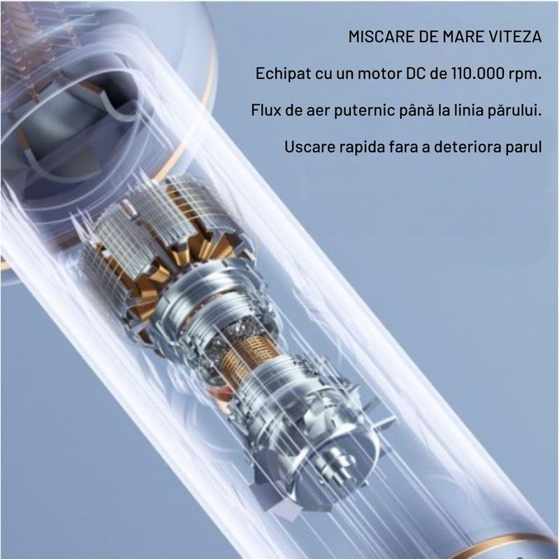 Ingrijire personala si Cosmetice - Aparate & accesorii ingrijire personala - Hair styling - Uscatoare de par - Uscator de par profesional, 1800W, 4 trepte de temperatura, 3 trepte de viteza, buton aer rece ingrijire cu ioni mineral - Infinity.ro