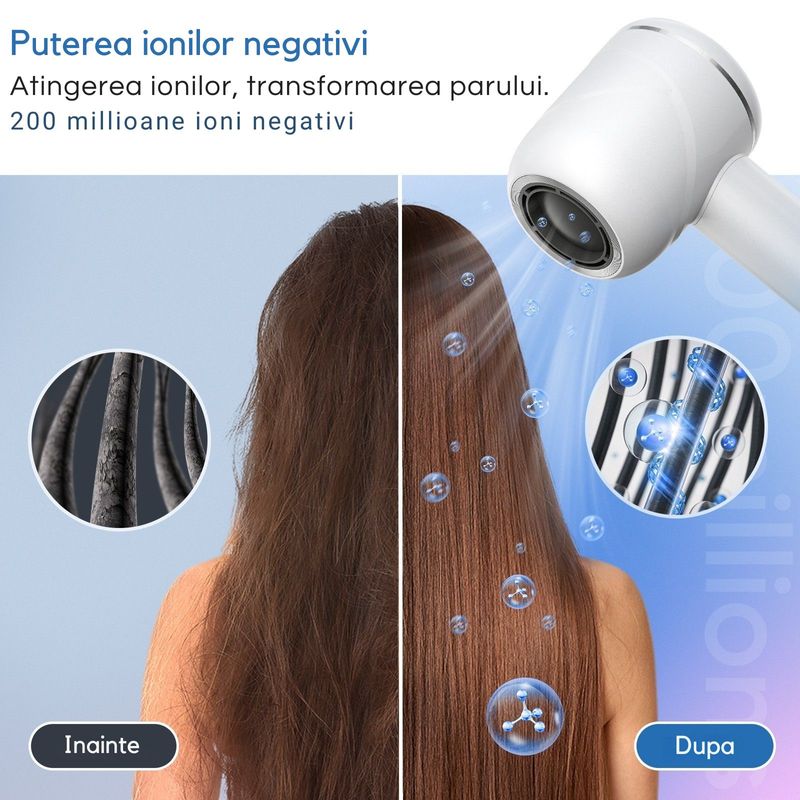 Ingrijire personala si Cosmetice - Aparate & accesorii ingrijire personala - Hair styling - Uscatoare de par - Uscator de par profesional, 1800W, 4 trepte de temperatura, 3 trepte de viteza, buton aer rece ingrijire cu ioni mineral - Infinity.ro