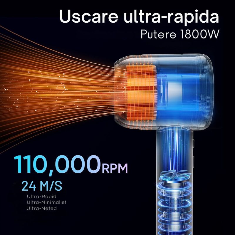 Ingrijire personala si Cosmetice - Aparate & accesorii ingrijire personala - Hair styling - Uscatoare de par - Uscator de par profesional, 1800W, 4 trepte de temperatura, 3 trepte de viteza, buton aer rece ingrijire cu ioni mineral - Infinity.ro