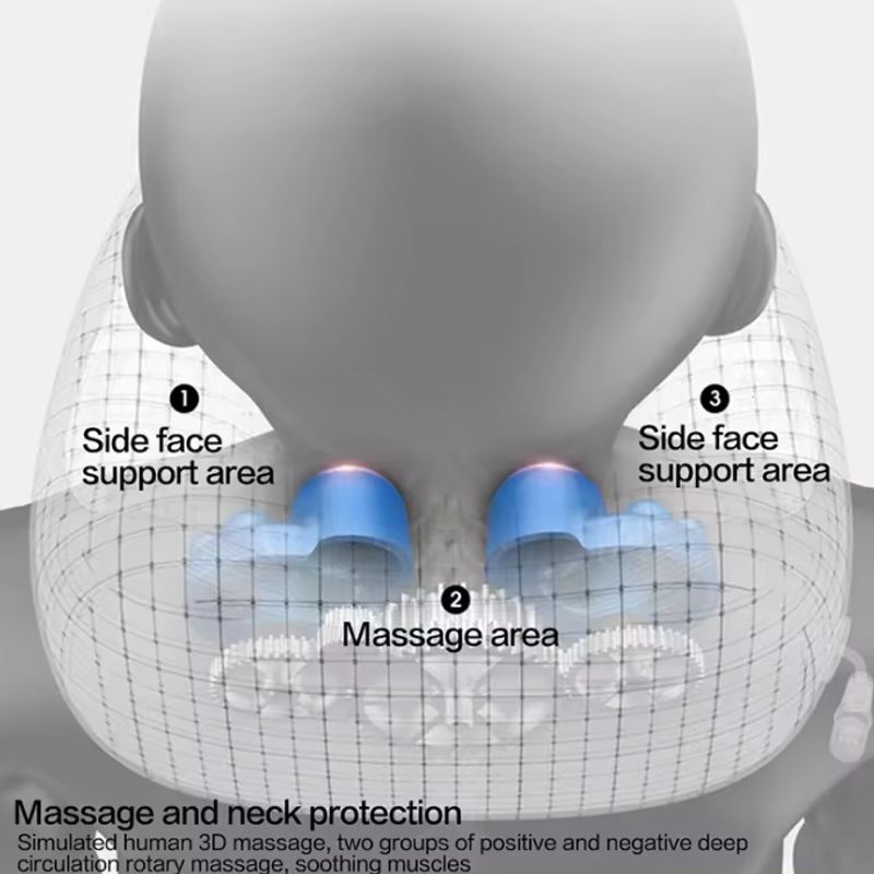 Ingrijire personala si Cosmetice - Sanatate si wellness - Articole wellness - Aparate si dispozitive de masaj - Perna electrica cu vibromasaj, 3 trepte de viteza - Infinity.ro