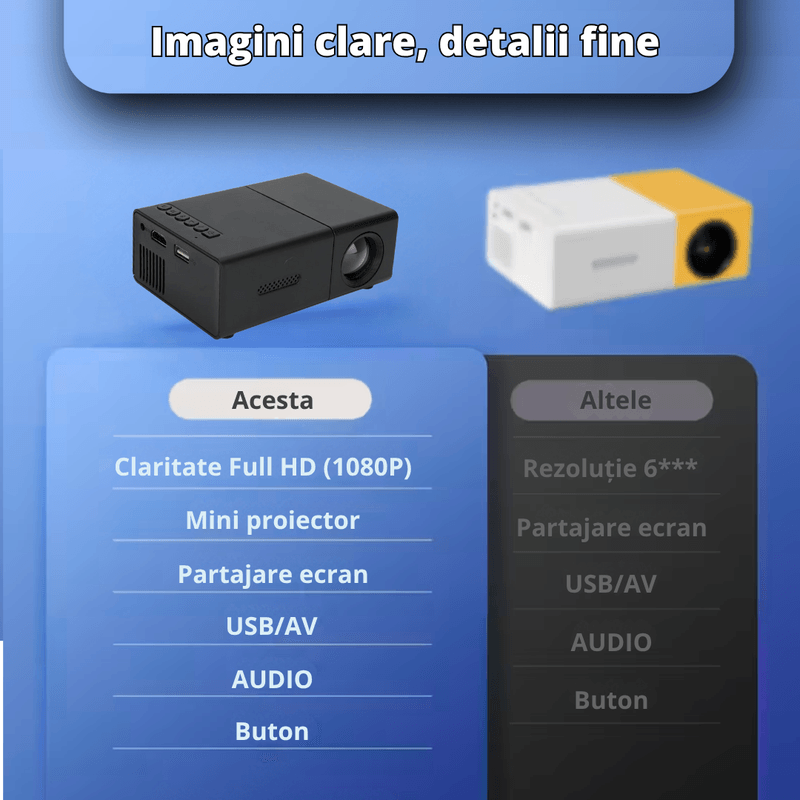 TV, Audio-Video si Foto - Videoproiectoare si accesorii - Videoproiectoare - Videoproiector portabil, 100 lumeni, rezolutie Full HD, diagonala 60 inch, conexiuni HDMI/USB/AV - Infinity.ro