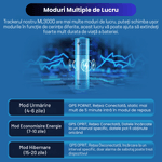 Auto si Moto - Electronice auto - Navigatii GPS - GPS 4G ML300G Mini, Microfon Live, Localizare in Timp Real, Magnet Puternic, Baterie 2500mAh, IP67, Alerta Zona/Viteza - Infinity.ro