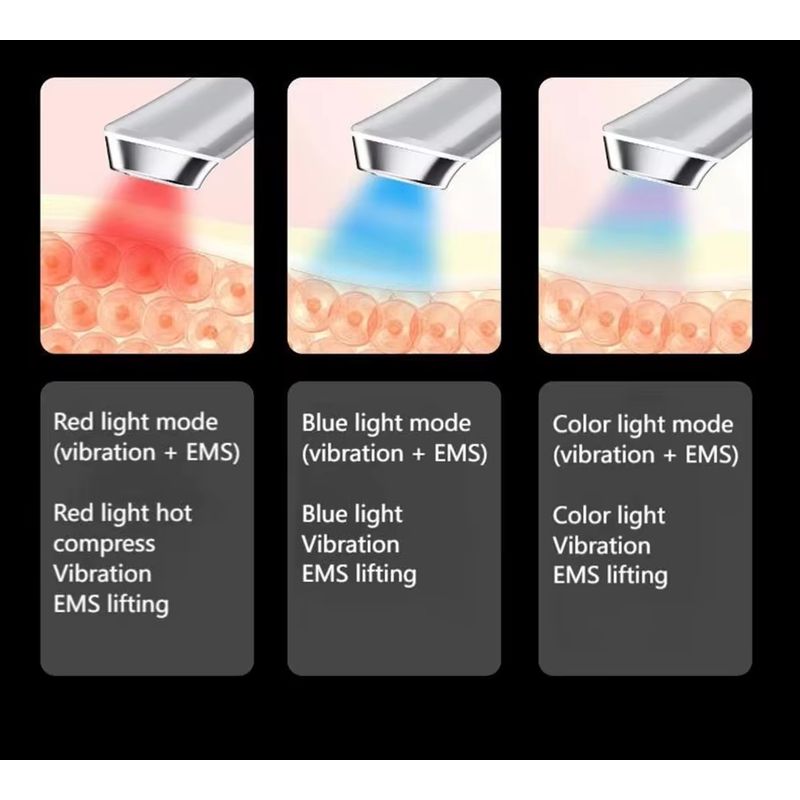 Ingrijire personala si Cosmetice - Aparate & accesorii ingrijire personala - Aparate cosmetice - Aparate intretinere si ingrijire corporala - Aparat masaj facial electric MOGODA ®️, Dispozitiv antirid si lifting, Ingrijire ten, Relaxare si fermitate piele - Infinity.ro