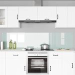 Casa si Gradina - Sanitare - Chiuveta bucatarie si accesorii - Accesorii chiuvete - Panou antistropi bucatarie 2 pcs Alb 110 x 50 cm sticla securizata - Infinity.ro