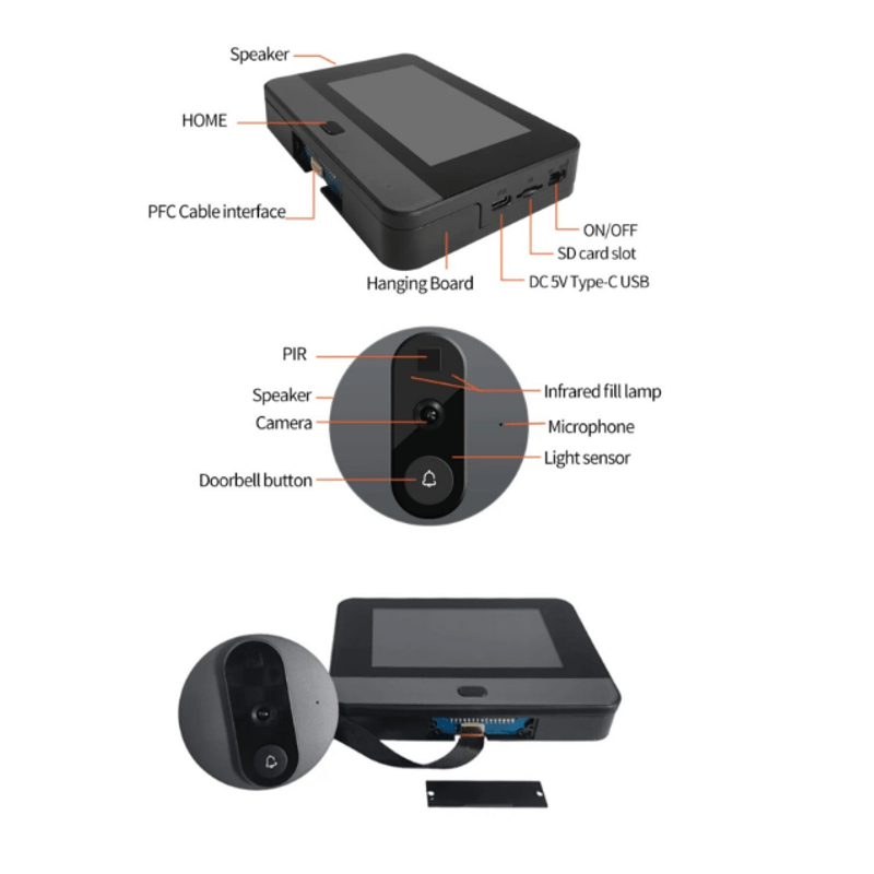 Casa si Gradina - Electrice - Smart Home - Accesorii control acces si supraveghere - Vizor Inteligent Cu Ecran De 5 Inchi, CRISTALIS SALE™, Wireless Tuya Smart/ Smart Life, 1080P Full HD, Vedere Nocturna - Infinity.ro