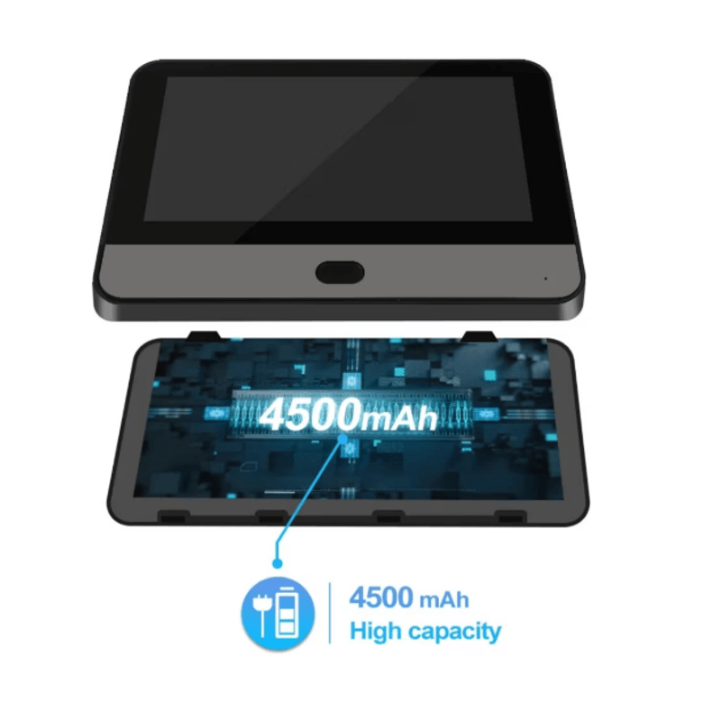 Casa si Gradina - Electrice - Smart Home - Accesorii control acces si supraveghere - Vizor Inteligent Cu Ecran De 5 Inchi, CRISTALIS SALE™, Wireless Tuya Smart/ Smart Life, 1080P Full HD, Vedere Nocturna - Infinity.ro