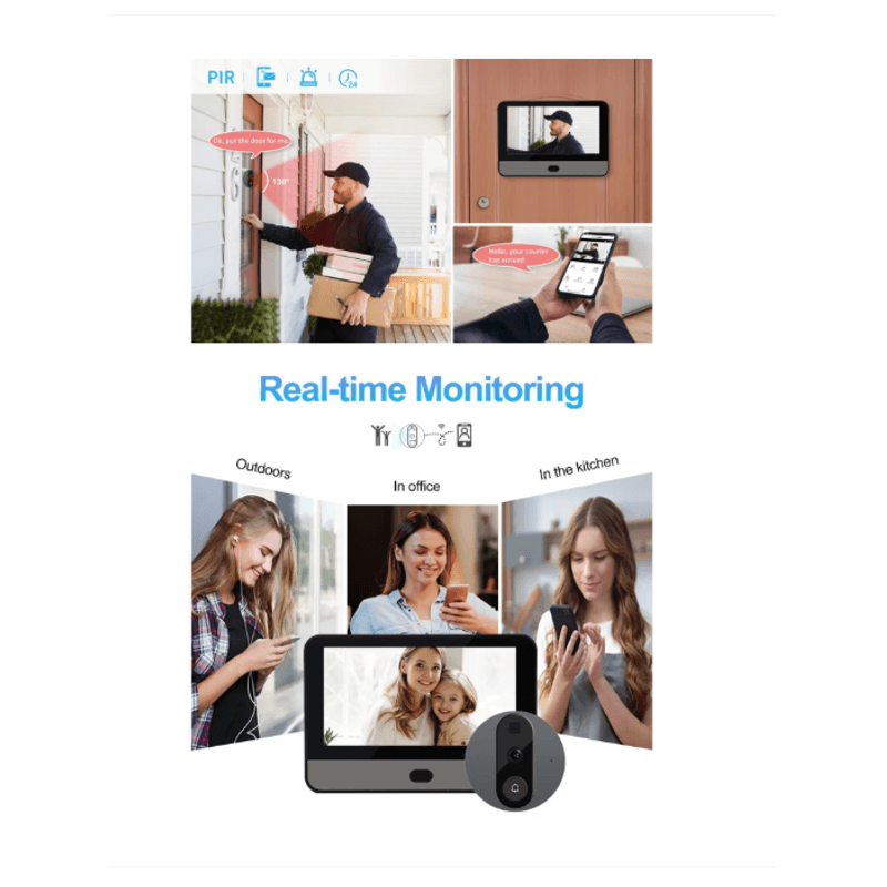 Casa si Gradina - Electrice - Smart Home - Accesorii control acces si supraveghere - Vizor Inteligent Cu Ecran De 5 Inchi, CRISTALIS SALE™, Wireless Tuya Smart/ Smart Life, 1080P Full HD, Vedere Nocturna - Infinity.ro