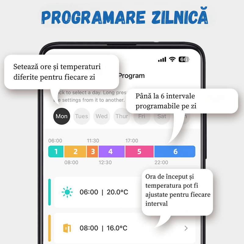 Casa si Gradina - Termice - Centrale termice si accesorii - Accesorii incalzire - Termostat de ambient inteligent BIRAI® EcoTherm Controlat Prin Internet/Smartphone Programabil WiFi din Aplicatie - Infinity.ro