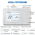 Casa si Gradina - Termice - Centrale termice si accesorii - Accesorii incalzire - Termostat de ambient inteligent BIRAI® EcoTherm Controlat Prin Internet/Smartphone Programabil WiFi din Aplicatie, Alb - Infinity.ro