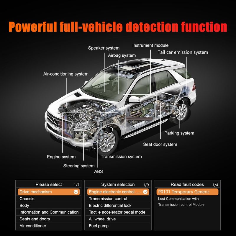 Auto si Moto - Reparatii si depanare - Sisteme de diagnoza - Tester diagnoza auto Techstar TP02, sistem intreg OBD2 – Diagnoza completa masini, Resetare ulei, Citire/Stergere DTC - Infinity.ro