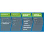 Market - Curatenie si intretinere casa - Produse menaj - Insecticide si capcane - Advion Furnici Gel, 30 g, Eliminare Furnici + Kit Aplicare LittleDomi (Aplicator cu Piston, Bete de Portocal, Manusi) - Infinity.ro