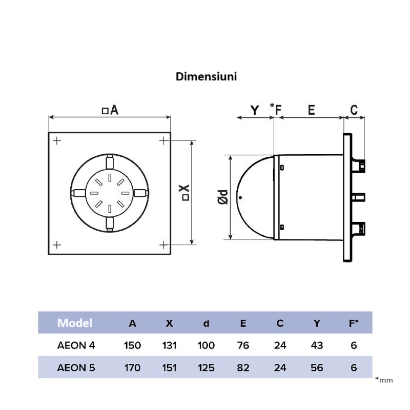 Casa si Gradina - Sanitare - Suporturi si accesorii baie - Sisteme de ventilatie - Panou decorativ din sticla VentEurope PAM4/5G, compatibil cu ventilatoarele EON, 179x179 mm, design modern, Gri - Infinity.ro