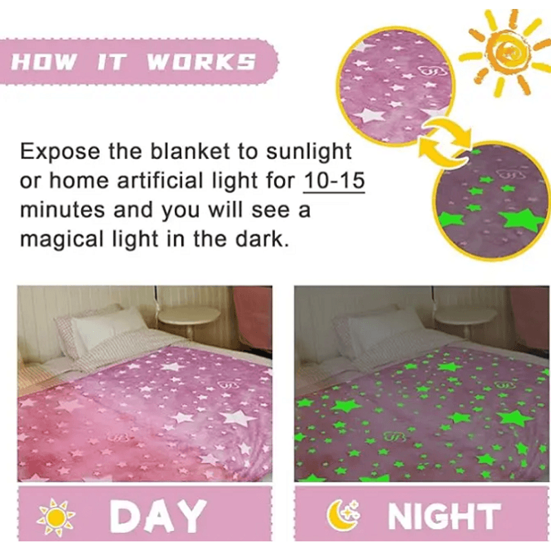 Casa si Gradina - Textile si covoare - Pături și cuverturi - Pături - Patura pufoasa fosforescenta, 150 x 100 cm - Infinity.ro