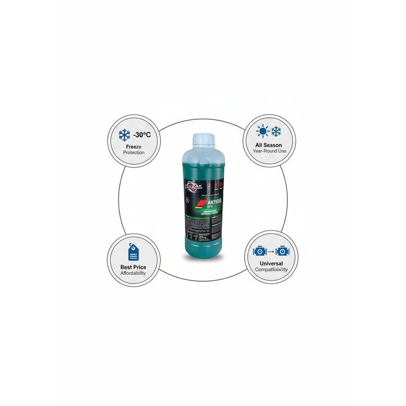 Auto si Moto - Intretinere auto - Uleiuri si lichide - Antigel Carmax Tip D 1L Concentrat Verde – Protecție -30°C - Infinity.ro