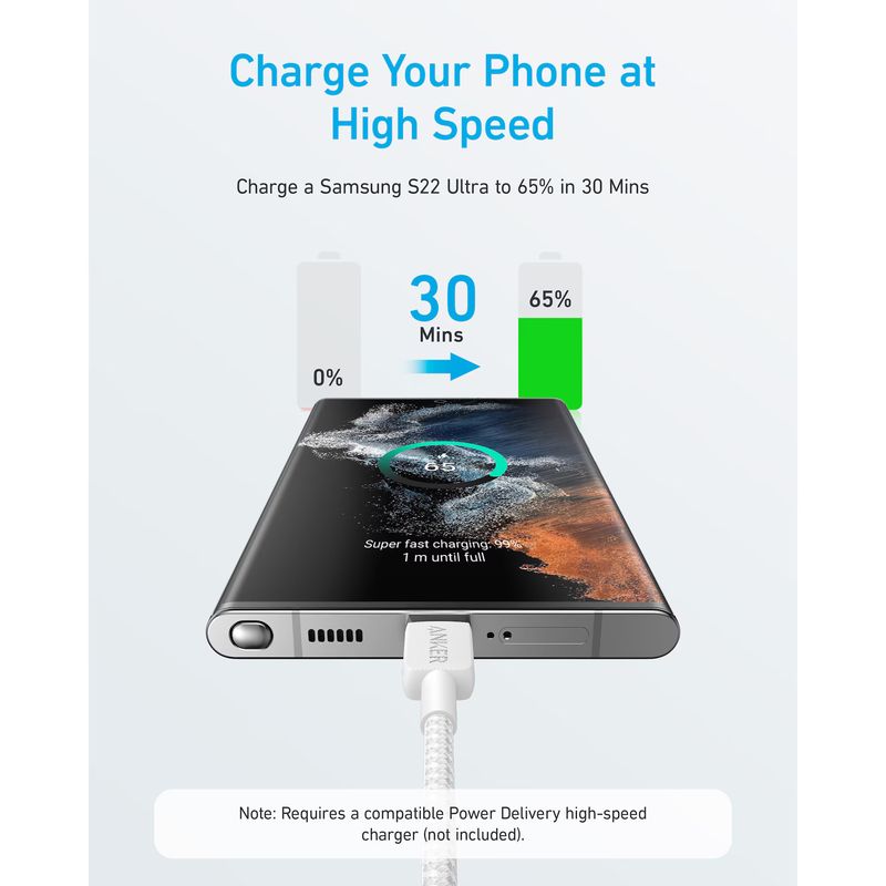 Laptop, Telefoane si Tablete - Telefoane mobile si accesorii - Accesorii Telefoane - Cabluri si adaptoare telefoane - Cablu alimentare si date Anker, USB Type-C (T) la USB Type-C (T), 1.8m, Alb, "A81F6G21" - Infinity.ro