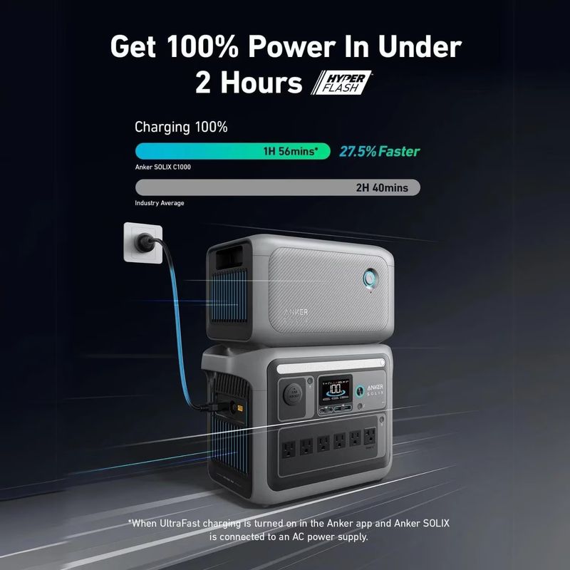 Casa si Gradina - Electrice - Panouri solare si accesorii - Accesorii panouri solare - Baterie suplimentara Anker Solix BP1000X pentru statia de alimentare portabila Anker Solix C1000X, 1056Wh - Infinity.ro