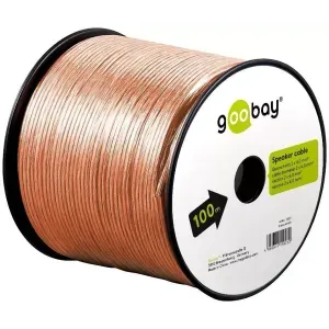 Casa si Gradina - Electrice - Cabluri electrice si conductori - Infinity.ro