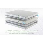 Casa si Gradina - Mobilier - Saltele si somiere - Saltele - Saltea SuperOrtopedica KONFORTA+ 20 cm, 160x200x20cm, Husa detasabila, lavabila, matlasata, Reversibila, Ferma - Infinity.ro