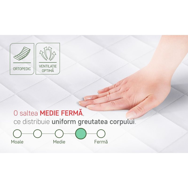Casa si Gradina - Mobilier - Saltele si somiere - Saltele - Saltea SuperOrtopedica KONFORTA 19 cm, 160x200x19cm, Husa detasabila, lavabila, matlasata, Reversibila, Ferma - Infinity.ro
