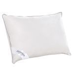 Casa si Gradina - Textile si covoare - Perne si pilote - Perne - Perna 50x70 cm, Essience Premium Collection, insert memory si umplutura nanofibra extrafina, husa 100% Bumbac - Infinity.ro