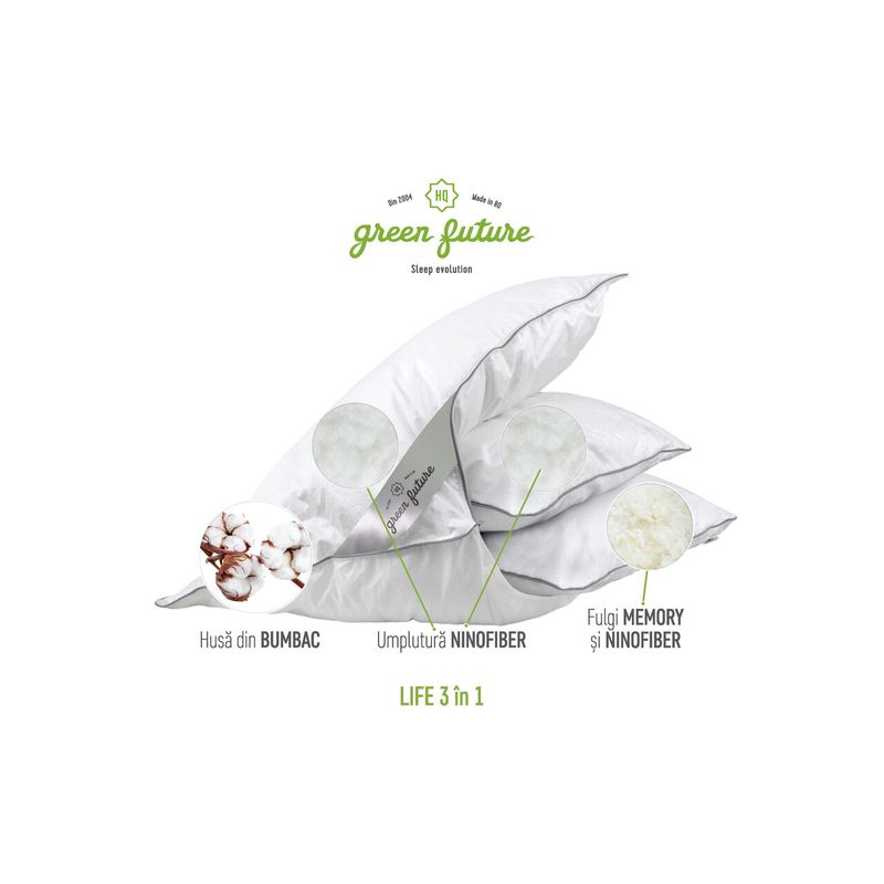 Casa si Gradina - Textile si covoare - Perne si pilote - Perne - Perna Life 3 in 1, umplutura Nanofibra si fulgi Memory, 50x70 cm - Infinity.ro