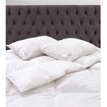 Casa si Gradina - Textile si covoare - Perne si pilote - Perne - Perna Life 3 in 1, umplutura Nanofibra si fulgi Memory, 50x70 cm - Infinity.ro