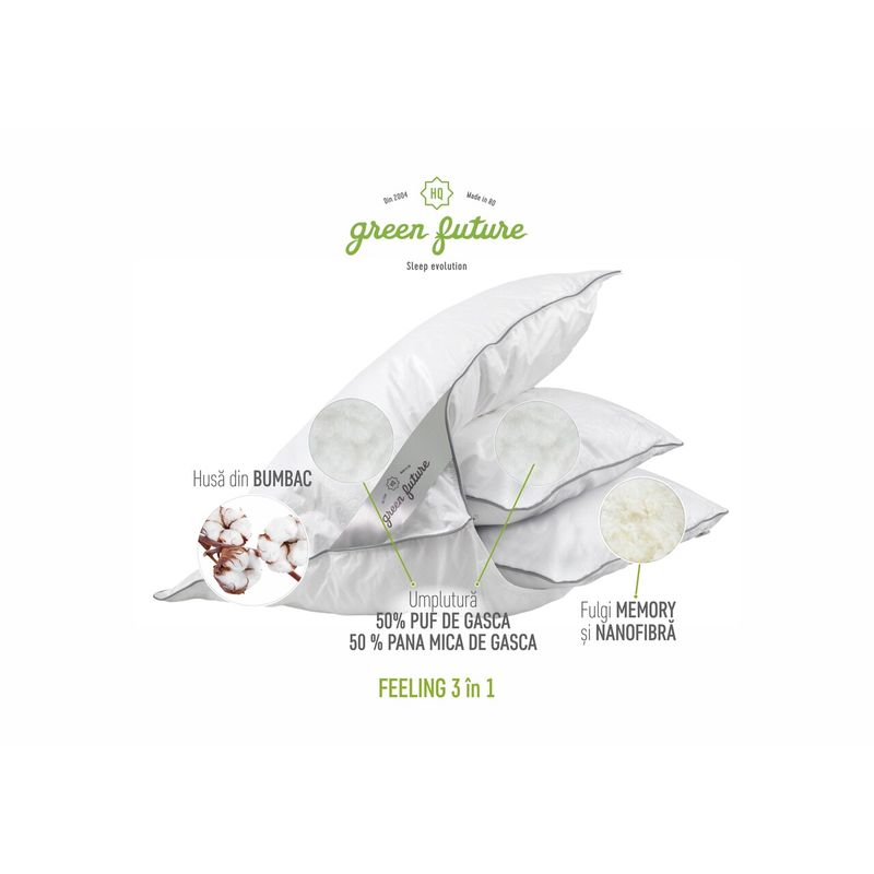 Casa si Gradina - Textile si covoare - Perne si pilote - Perne - Perna Feeling 3 in 1, 50x70 cm, umplutura mixta 50% puf gasca 50% pana de gasca, Nanofibra, Memory - Infinity.ro