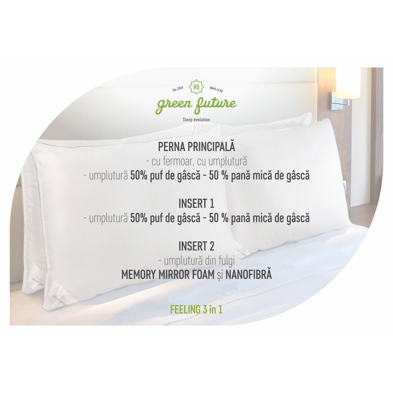 Casa si Gradina - Textile si covoare - Perne si pilote - Perne - Perna Feeling 3 in 1, 50x70 cm, umplutura mixta 50% puf gasca 50% pana de gasca, Nanofibra, Memory - Infinity.ro