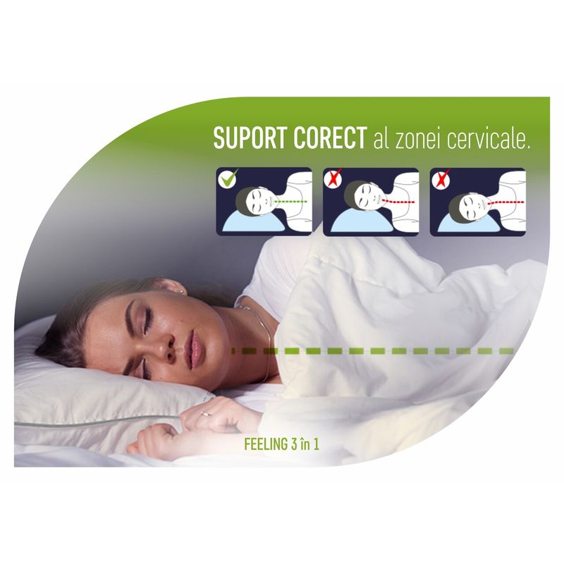 Casa si Gradina - Textile si covoare - Perne si pilote - Perne - Perna Feeling 3 in 1, 50x70 cm, umplutura mixta 50% puf gasca 50% pana de gasca, Nanofibra, Memory - Infinity.ro