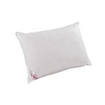 Casa si Gradina - Textile si covoare - Perne si pilote - Perne - Perna X-TREME Confort Feeling 50x70 cm - Infinity.ro