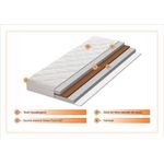 Casa si Gradina - Mobilier - Mobilier copii - Saltele patut copii - Saltea copii Fibre Cocos Green Future, husa detasabila, 70x140 cm, H 10 cm - Infinity.ro