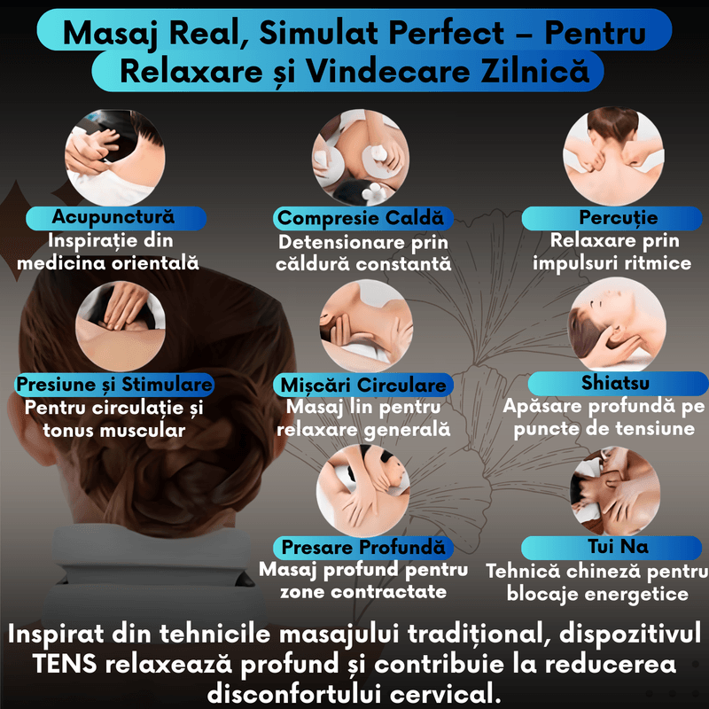 Ingrijire personala si Cosmetice - Sanatate si wellness - Articole wellness - Aparate si dispozitive de masaj - Aparat Masaj Cervical JustNet® cu Tehnologie TENS, Incalzire 42°C, Vibratii 5 Pini, 6 Moduri si 15 Niveluri de Intensita - Infinity.ro