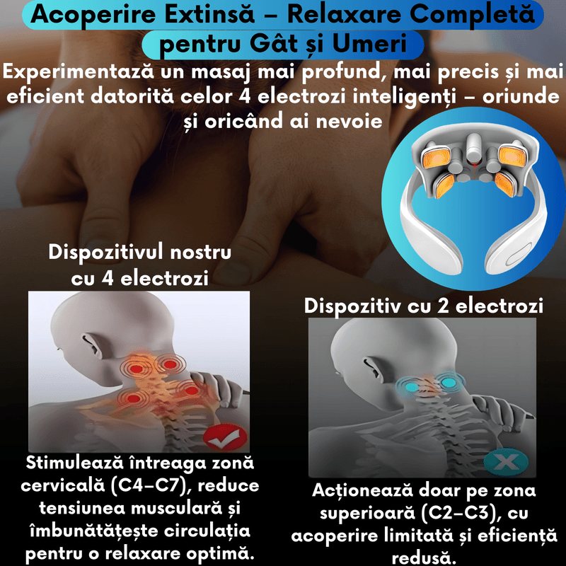 Ingrijire personala si Cosmetice - Sanatate si wellness - Articole wellness - Aparate si dispozitive de masaj - Aparat Masaj Cervical JustNet® cu Tehnologie TENS, Incalzire 42°C, Vibratii 5 Pini, 6 Moduri si 15 Niveluri de Intensita - Infinity.ro