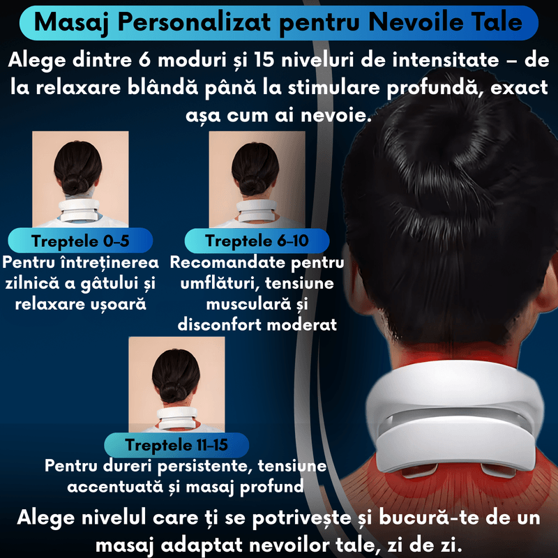 Ingrijire personala si Cosmetice - Sanatate si wellness - Articole wellness - Aparate si dispozitive de masaj - Aparat Masaj Cervical JustNet® cu Tehnologie TENS, Incalzire 42°C, Vibratii 5 Pini, 6 Moduri si 15 Niveluri de Intensita - Infinity.ro